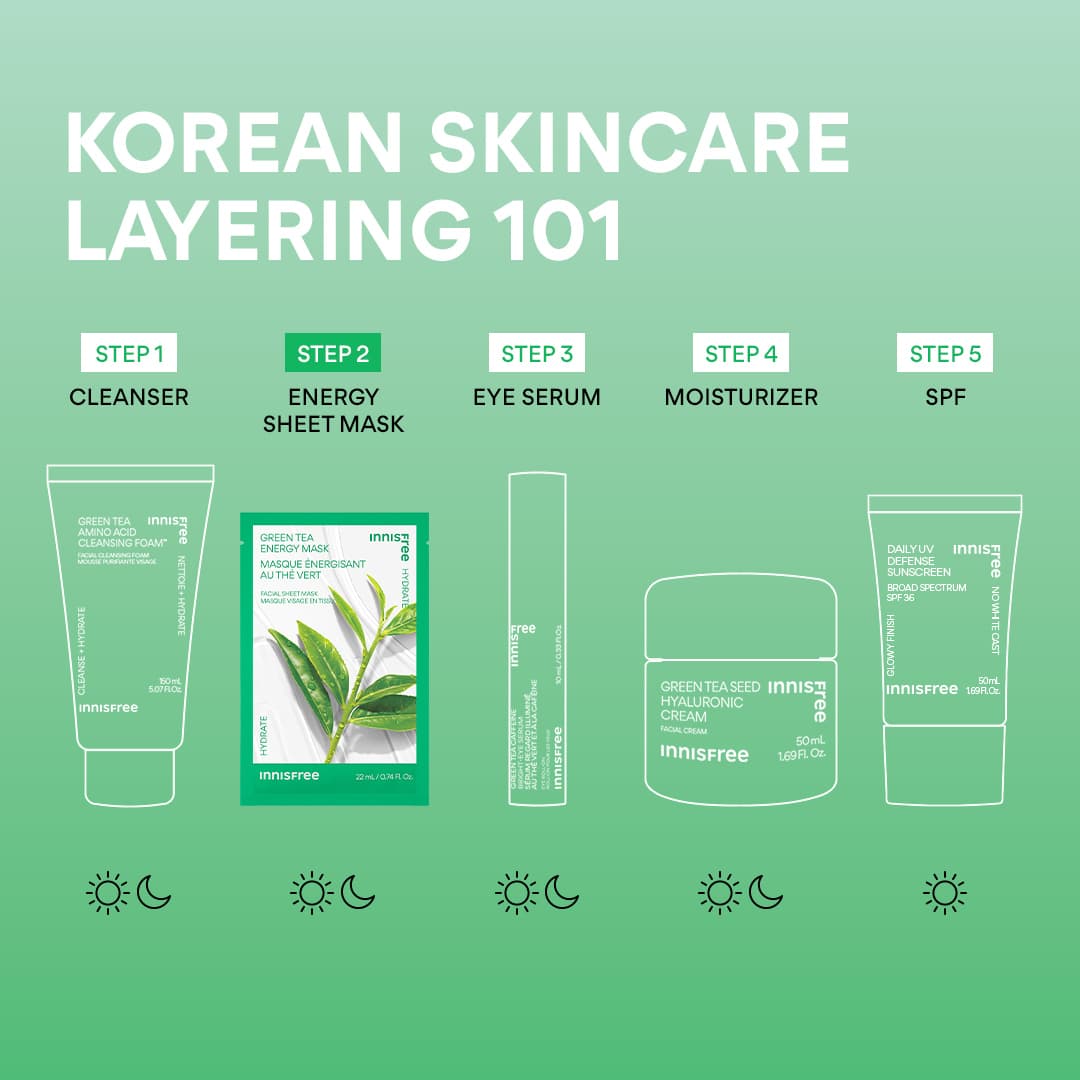 Energy Sheet Mask