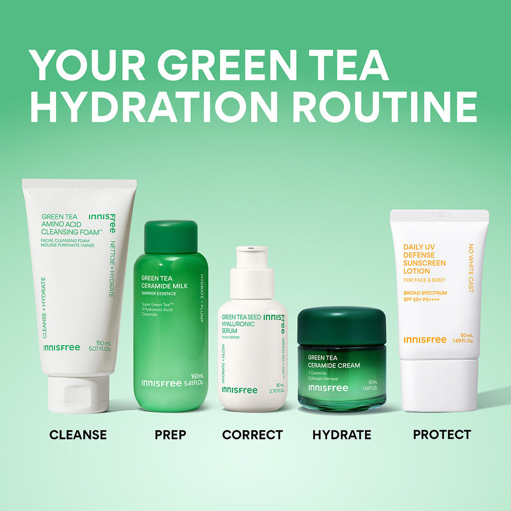 Green Tea Ceramide Milk