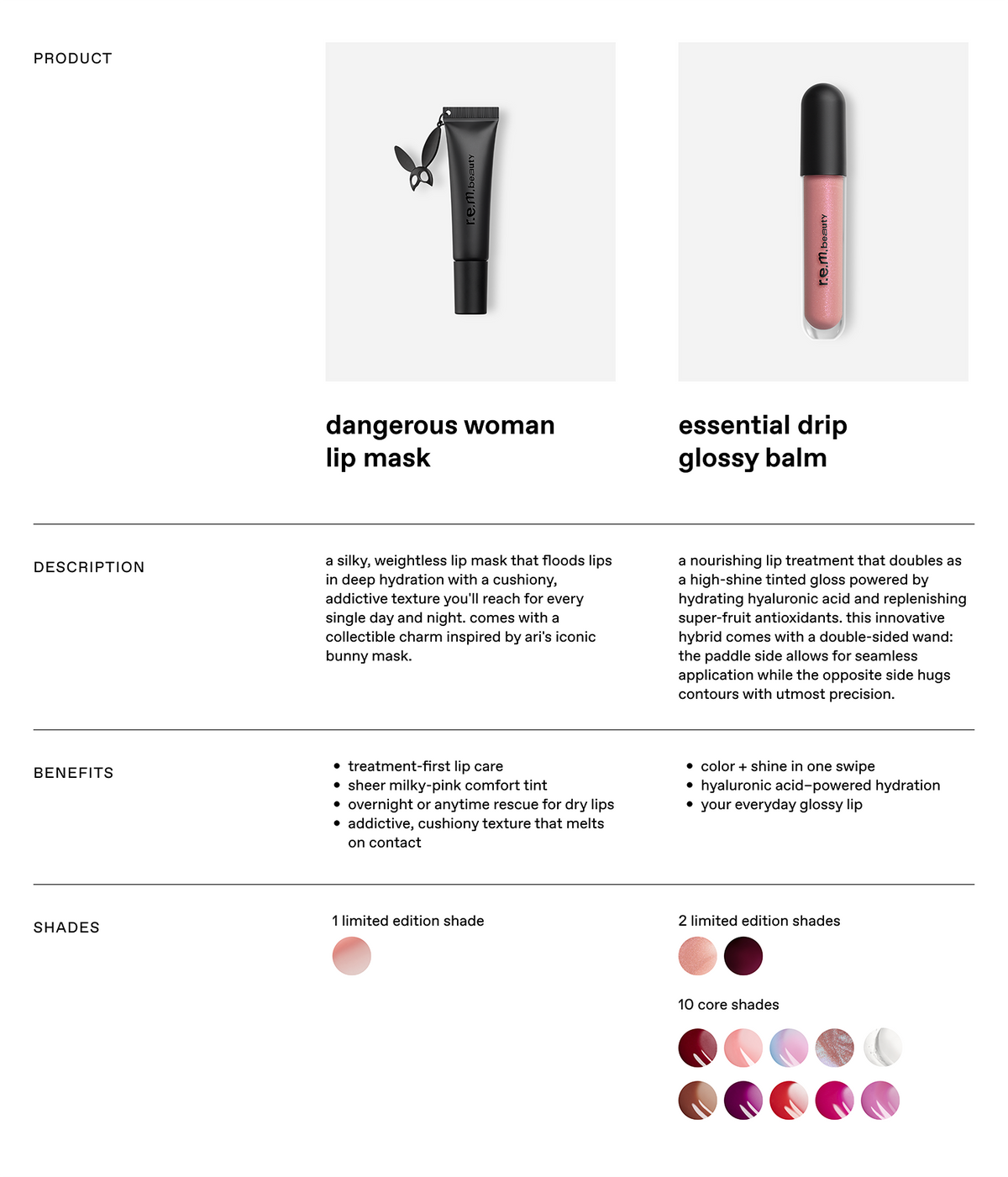 dangerous woman collectors set