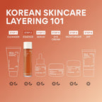 Black Tea Youth Enhancing Treatment Essence