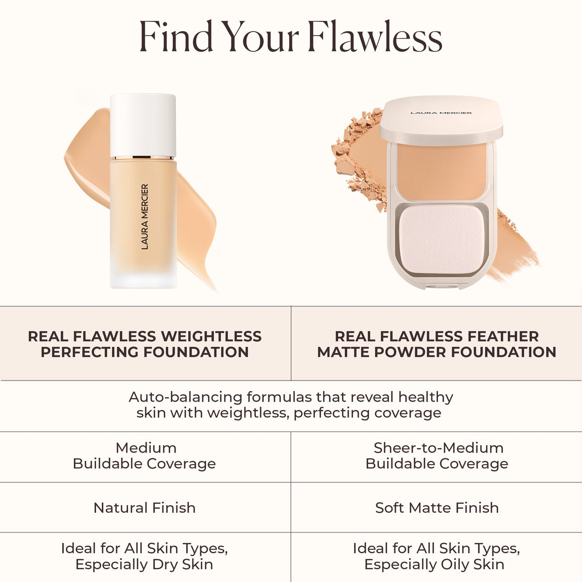 Real Flawless Feather Matte Powder Foundation