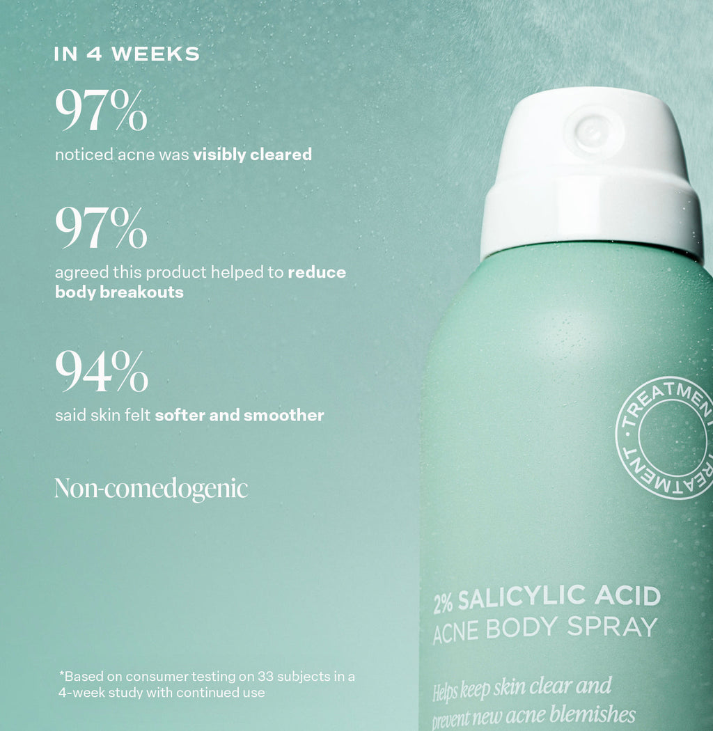 2% Salicylic Acid Acne Body Spray